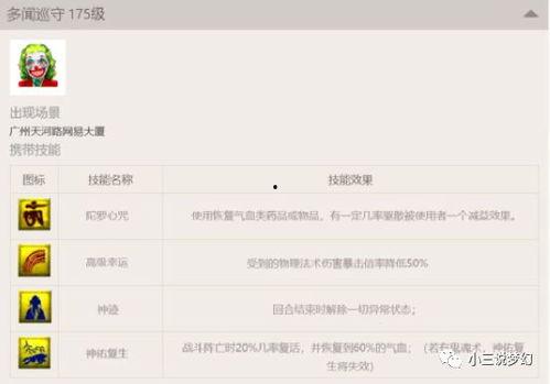 多闻巡守技能最新爆料,揭秘神秘力量与神秘领域  第1张
