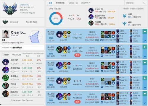 吃瓜娱乐账号起名大全最新  第3张